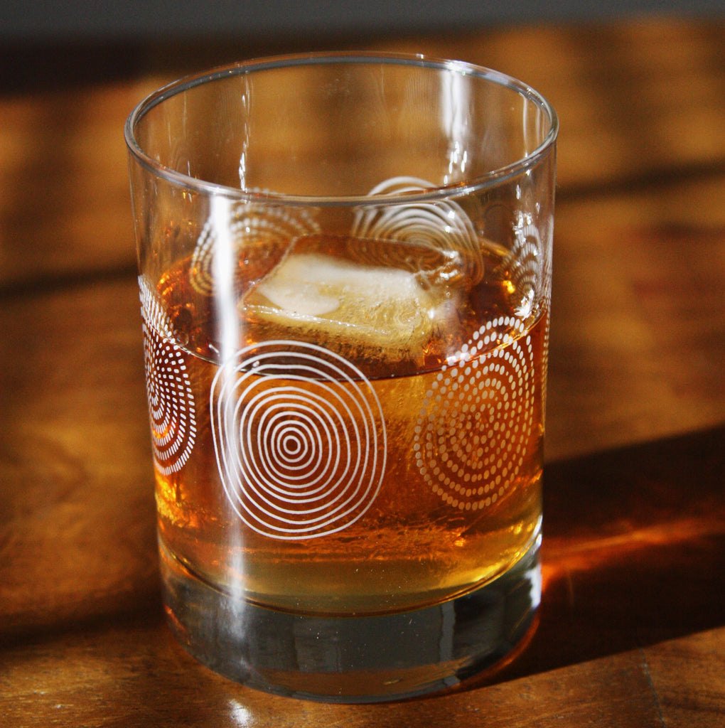 Rocks glass | NateDuval.com